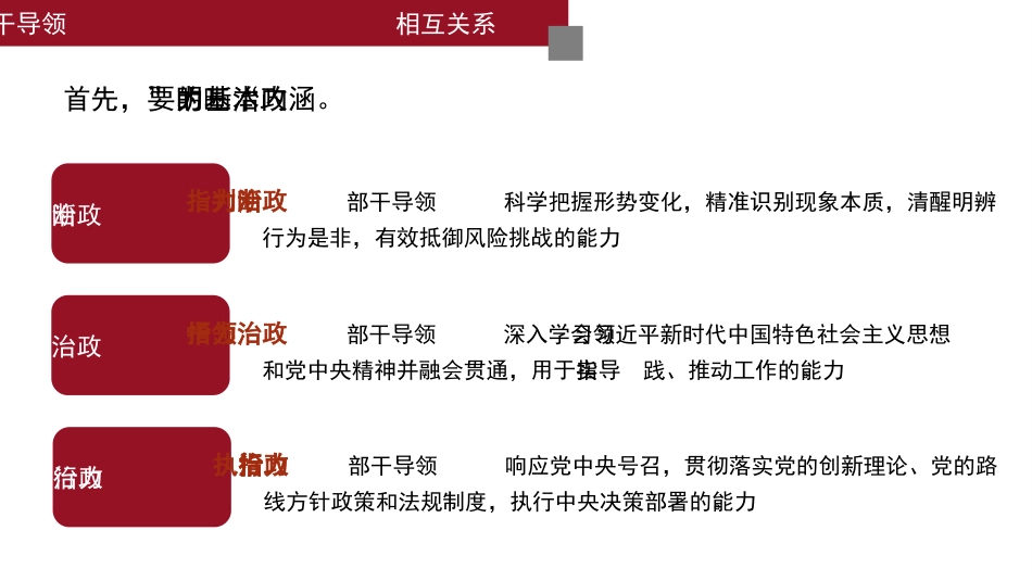 2022年领导干部“政治三力”主题党课讲稿(PPT)_第10页