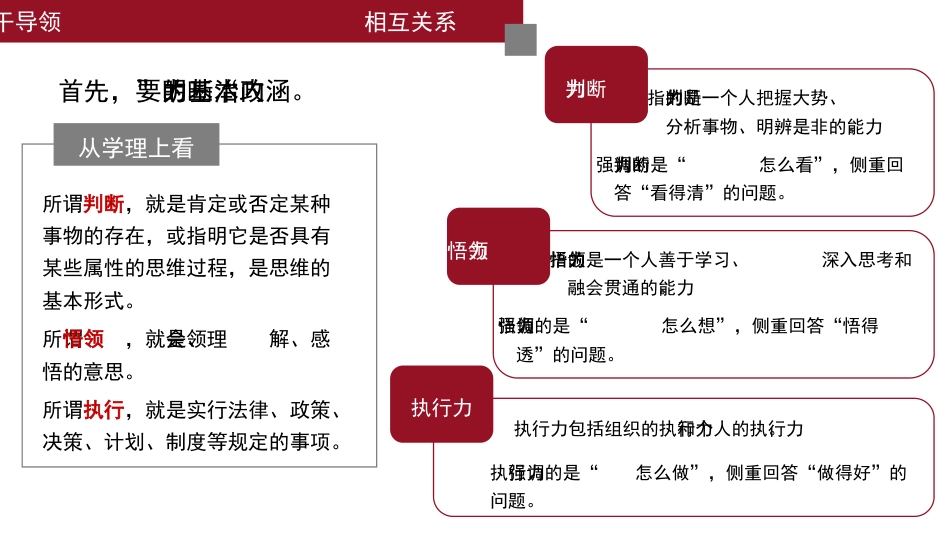 2022年领导干部“政治三力”主题党课讲稿(PPT)_第9页