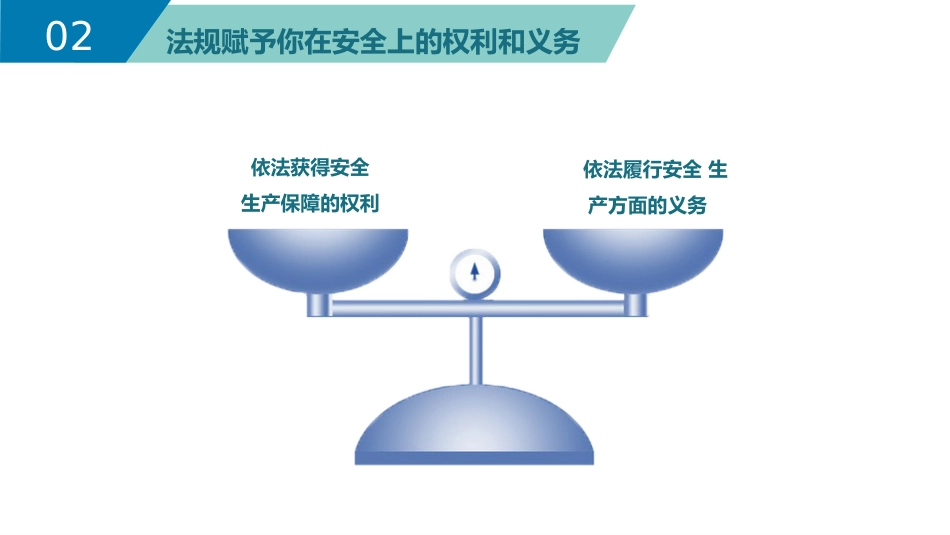 安全生产培训模板（PPT）_第5页
