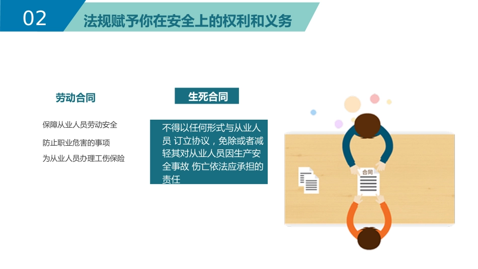 安全生产培训模板(PPT) (2)_第6页