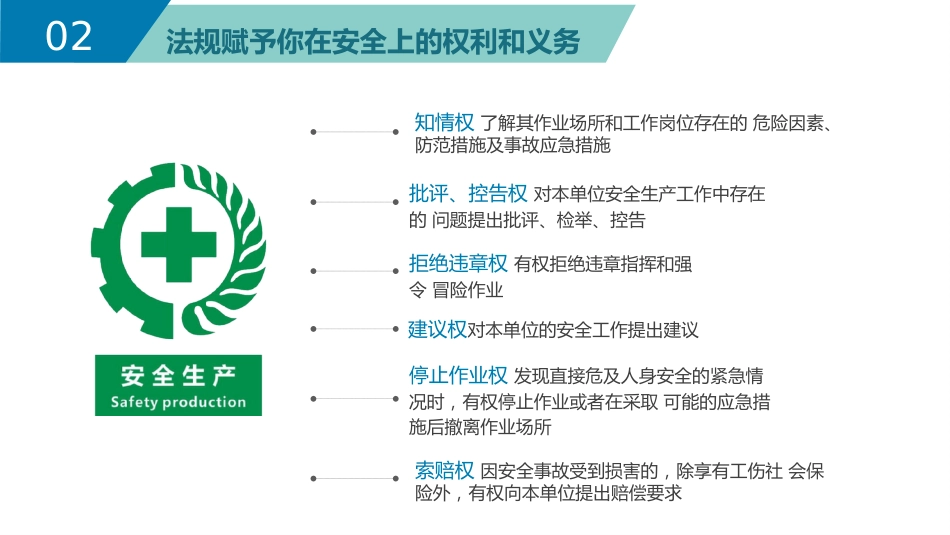 安全生产培训模板(PPT) (2)_第7页