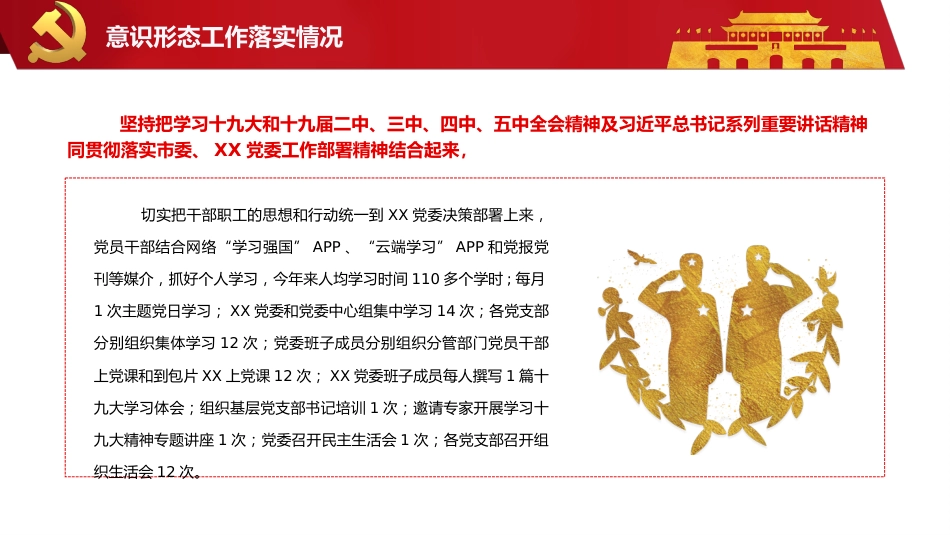 银行意识形态工作情况报告PPT(20220302)_第7页