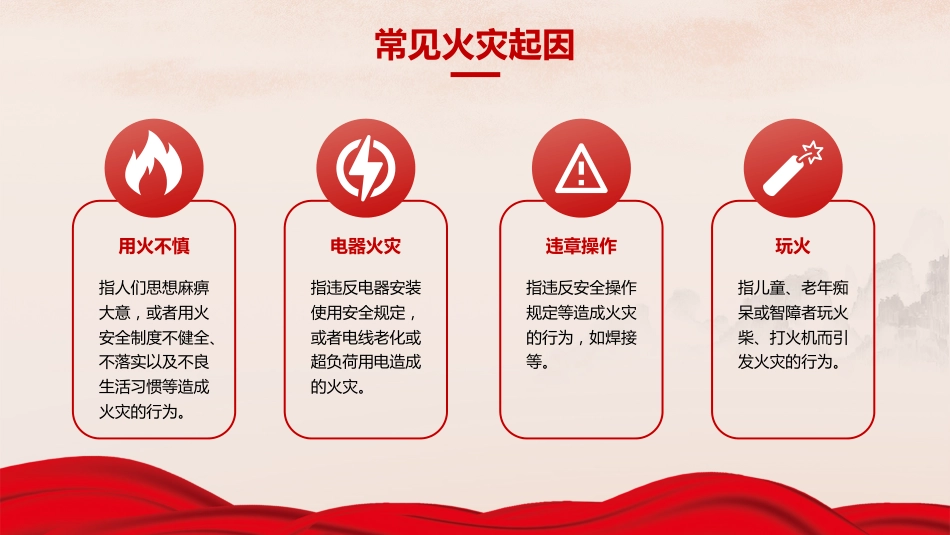 消防安全酒店企业员工防火培训(PPT)_第5页