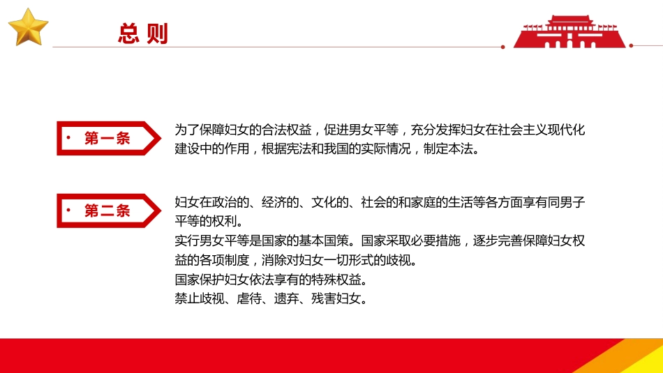 中华人民共和国妇女权益保障法PPT(20220322)_第6页