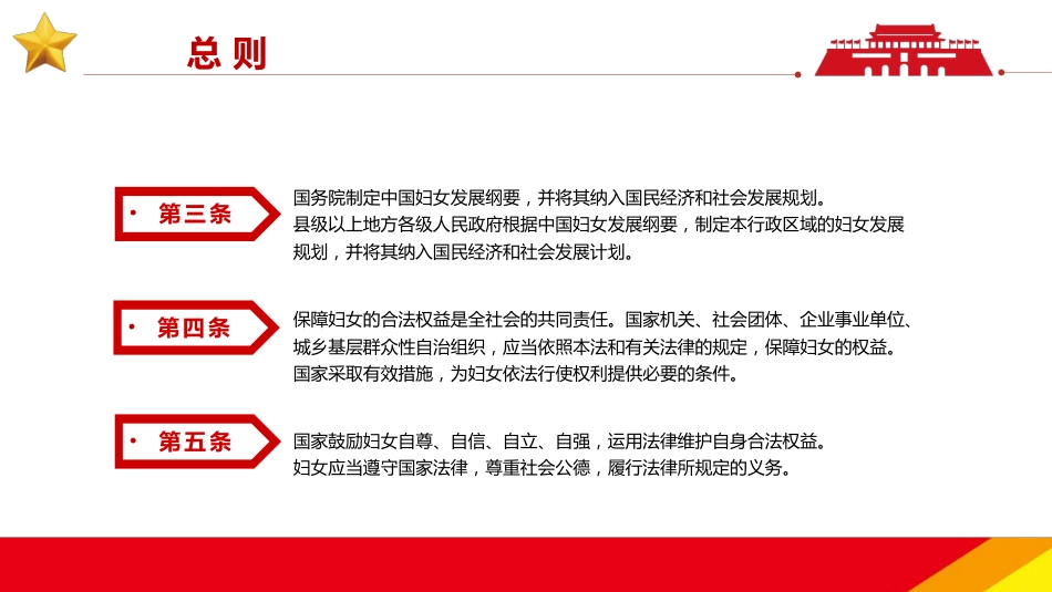 中华人民共和国妇女权益保障法PPT(20220322)_第7页