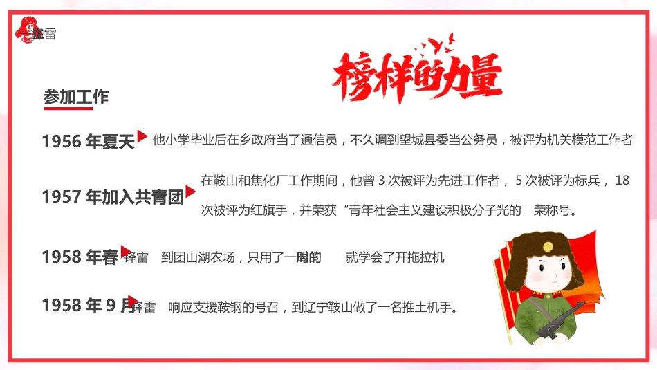 弘扬雷锋精神争做有志青年PPT(20220223)_第9页