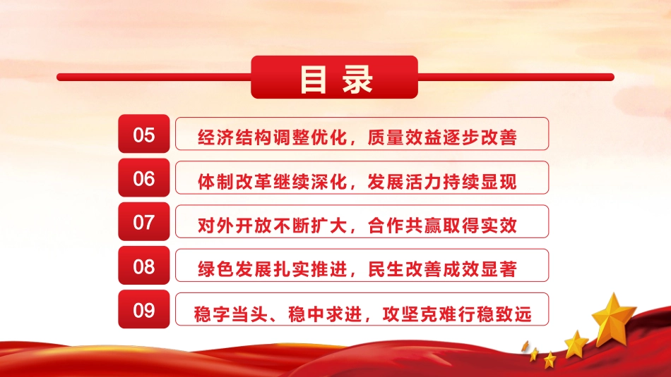 国民经济量增质升十四五实现良好开局PPT(20220223)_第4页