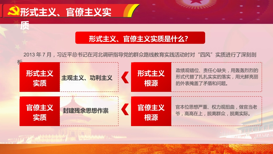 贯彻落实党的作风建设纠正四风不能止步PPT模板(20211125)_第10页
