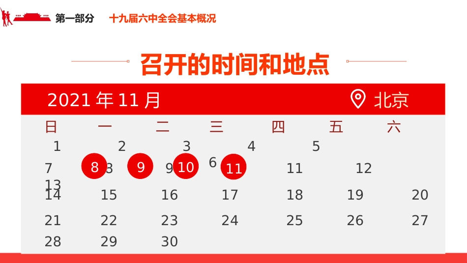 拾玖届中央委员会第陆次全体会议解读PPT(20211210)_第6页
