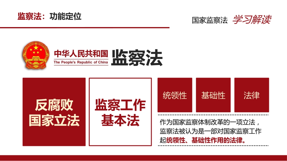 中华人民共和国监察法PPT+(20211202)_第7页