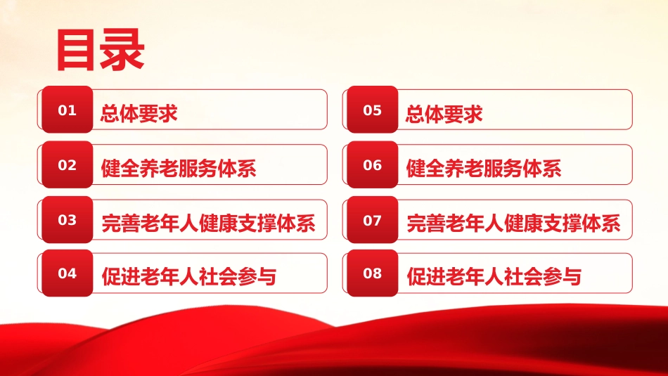 关于加强新时代老龄工作的意见PPT(20211209)_第3页