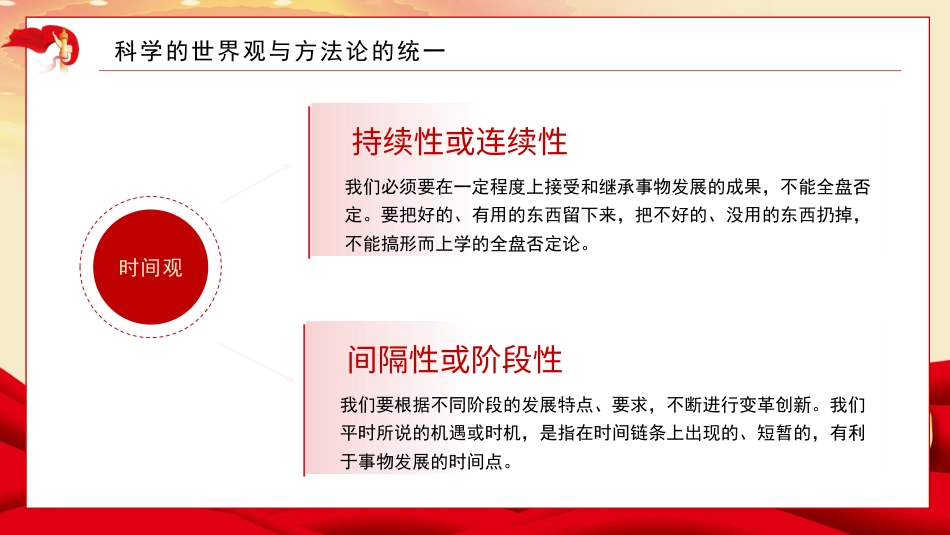 以重要思想为指导+深入把握马克思主义世界观和方法论(专题活动)(ppt)_第10页