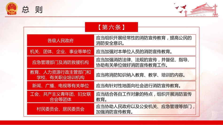 消防法宣讲主题素材模板(PPT)_第7页
