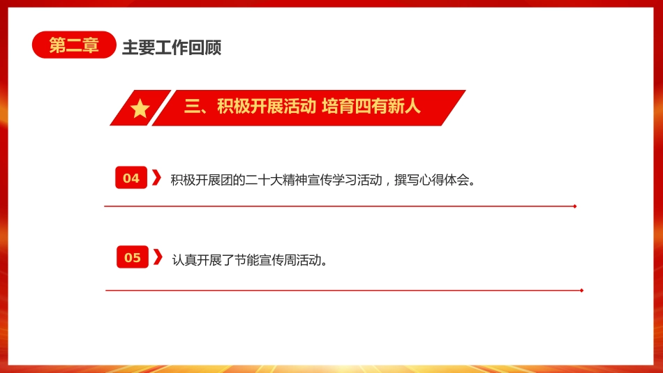 2023学校团委年终工作总结工作汇报PPT_第10页