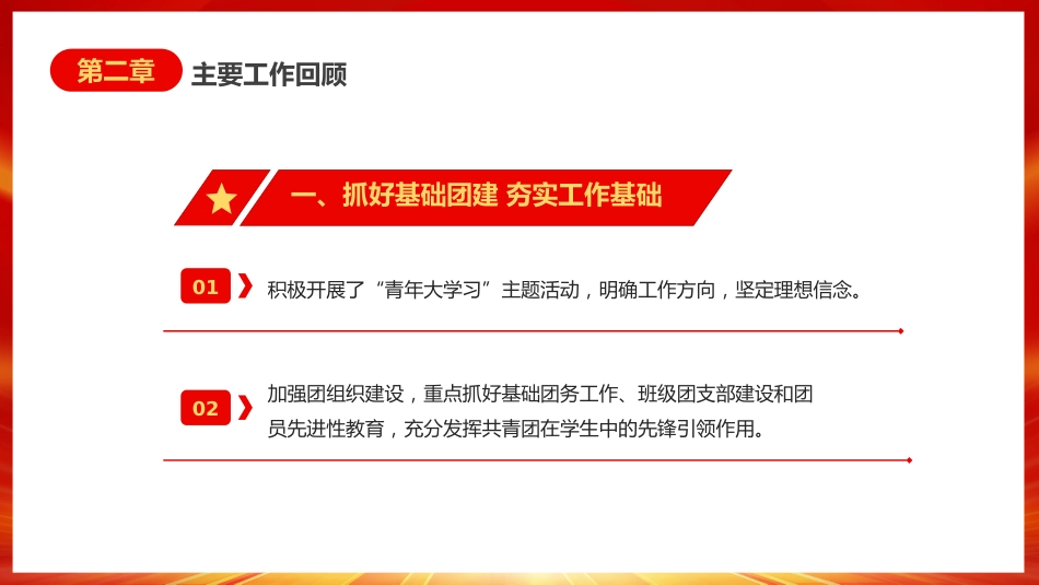 2023学校团委年终工作总结工作汇报PPT_第7页