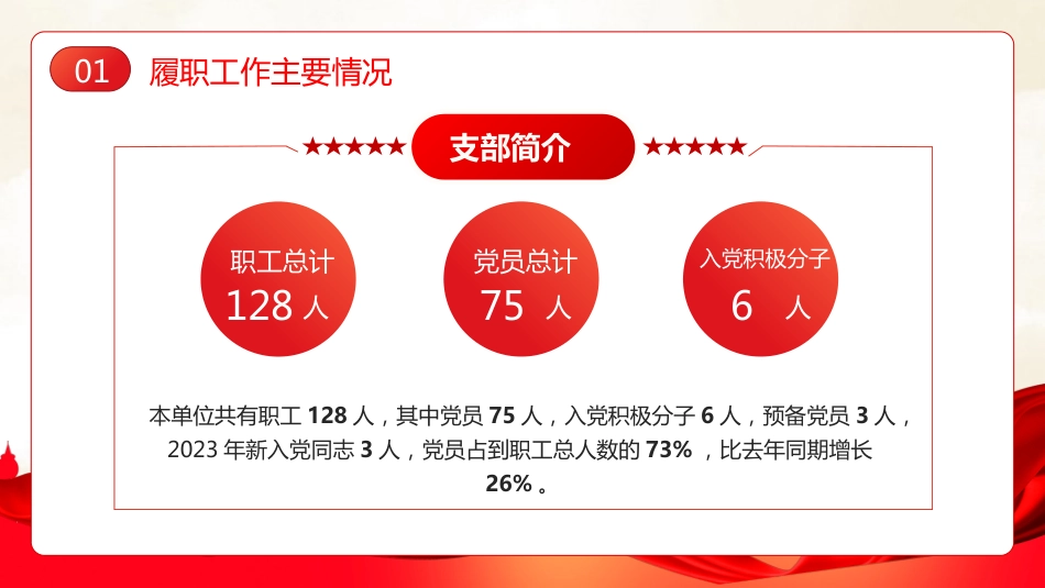 基层党建述职述廉报告PPT模板_第5页