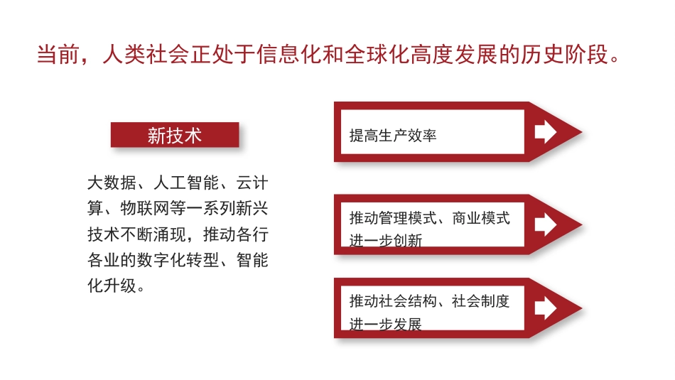 理解新质生产力的三个维度(PPT)_第10页