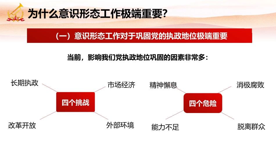 2022年意识形态主题党课模板(PPT) (2)_第9页