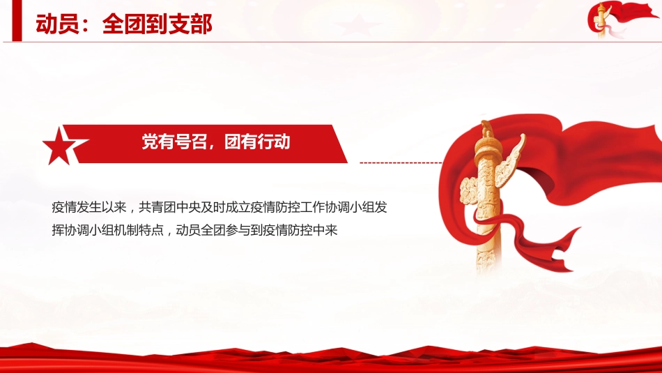 2022年共青团组织抗疫主题模板(PPT) (2)_第4页