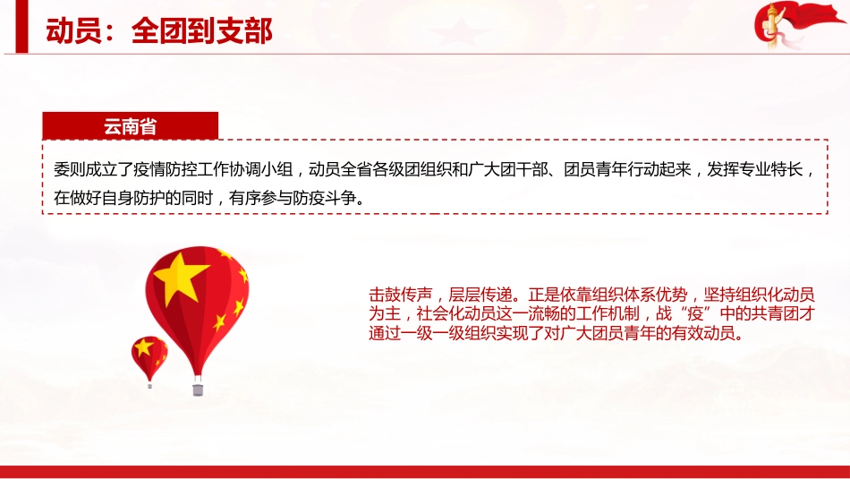 2022年共青团组织抗疫主题模板(PPT) (2)_第8页