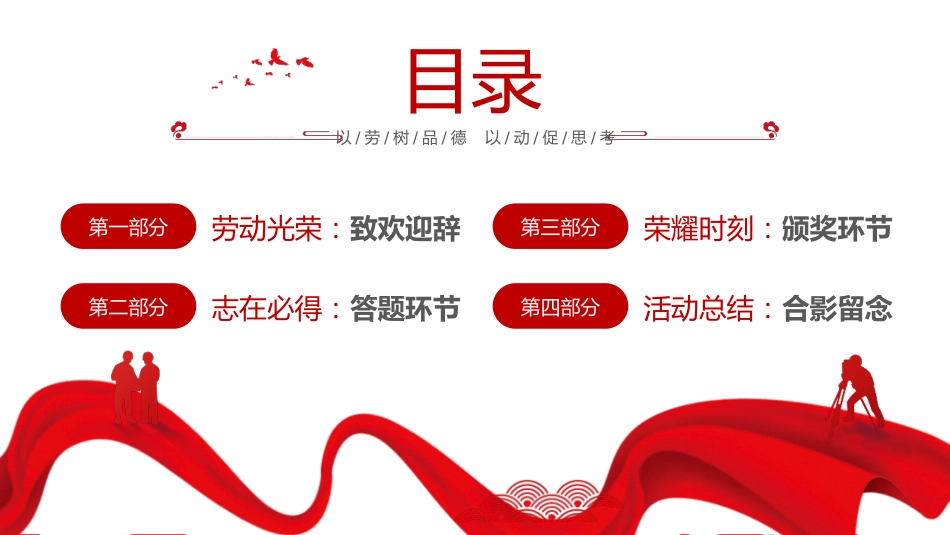 五一劳动节知识竞赛(PPT)_第3页