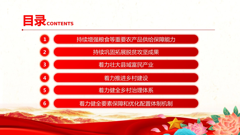 读懂2025中央一号党课ppt课件_第3页