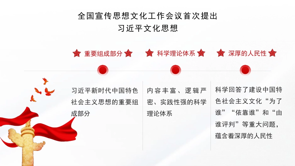 深刻把握文化思想的人民性(PPT)_第2页