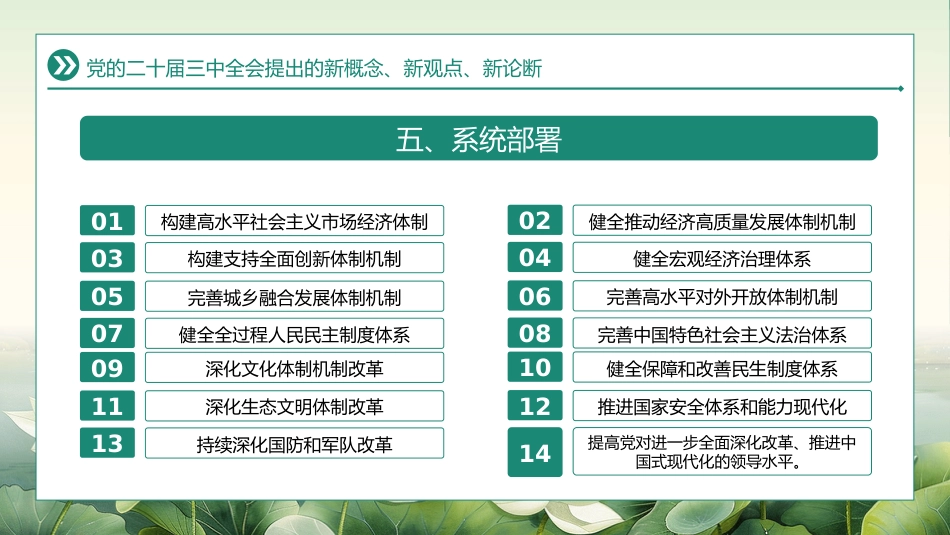 二十届三中全会提出的新概念新观点新论断PPT专题党课_第7页