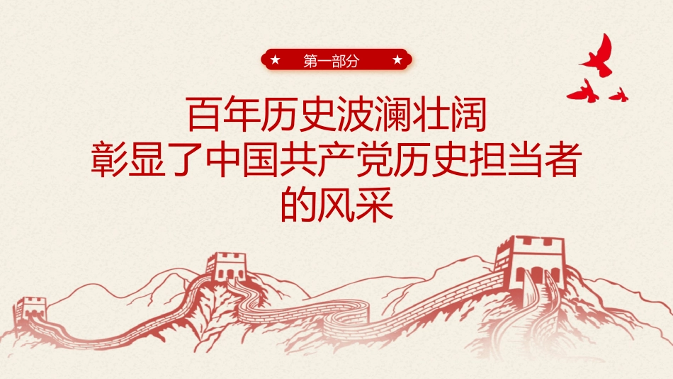 堪当历史重任做新时代的担当者党课PPT（202X年迎七一建党节主题党日活动和党的二十大专题党课辅导模板、盛会）_第4页