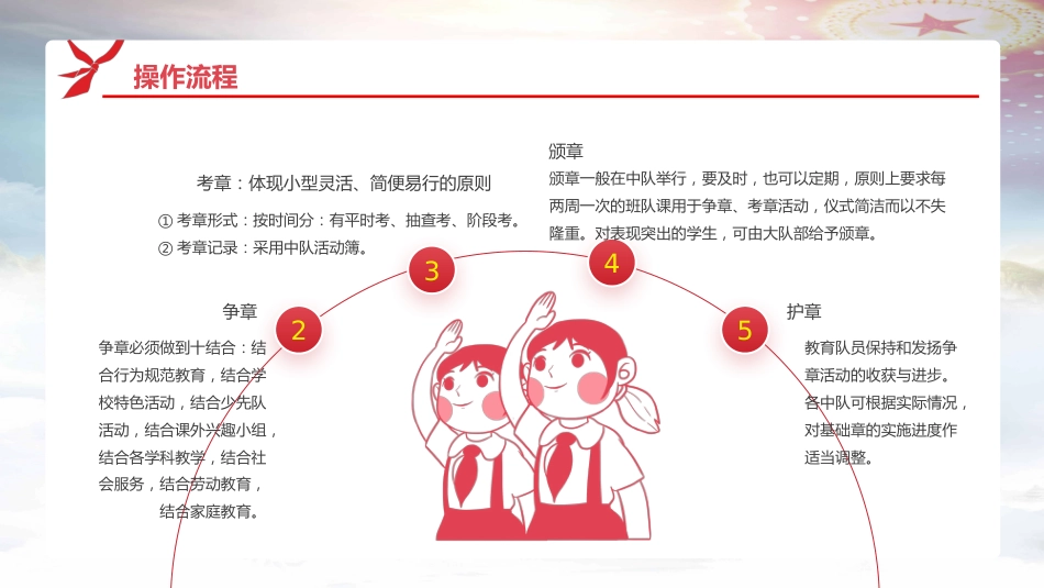 少先队争章活动策划方案PPT（20220518）_第8页