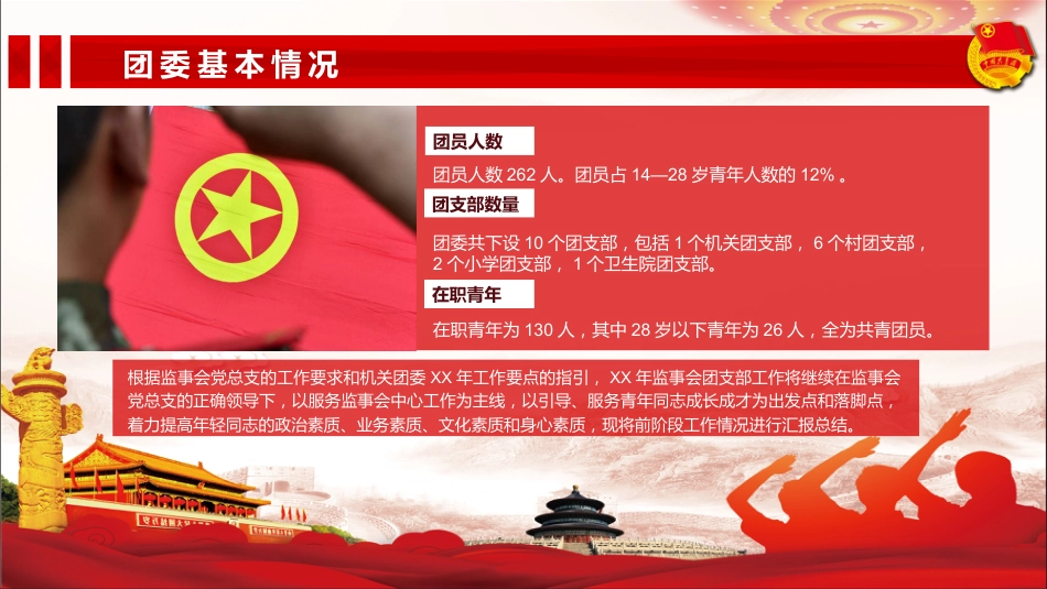 2020年基层团委团支部工作汇报ppt_第5页