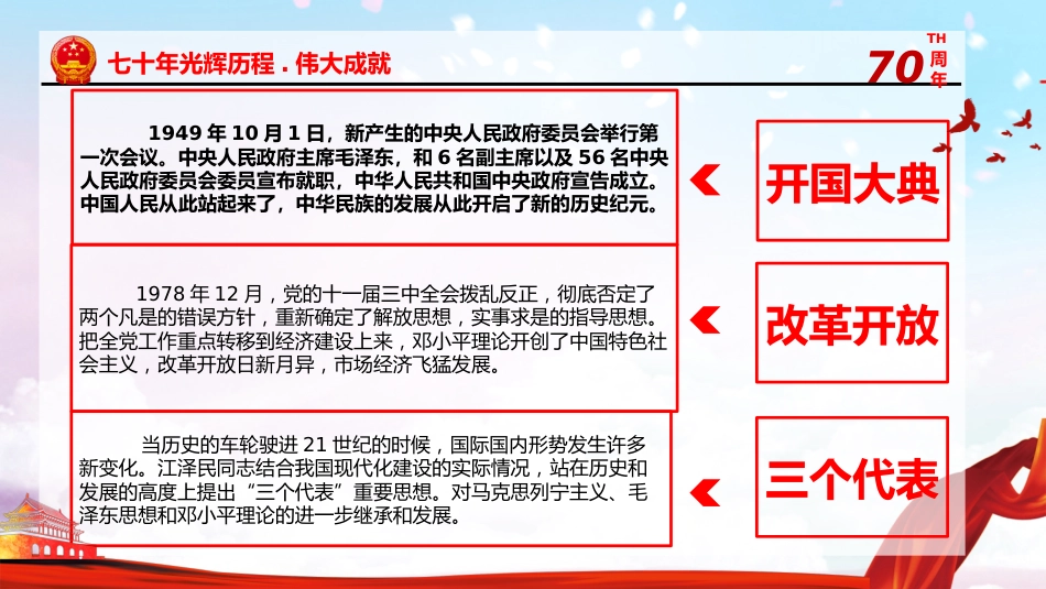 庆祝建国70周年PPT课件(20190923)_第9页