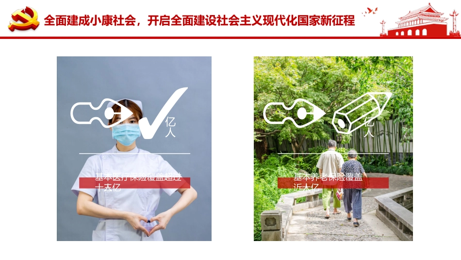 国民经济和社会发展第十四个五年规划和年远景目标建议十四五解读PPT_第7页