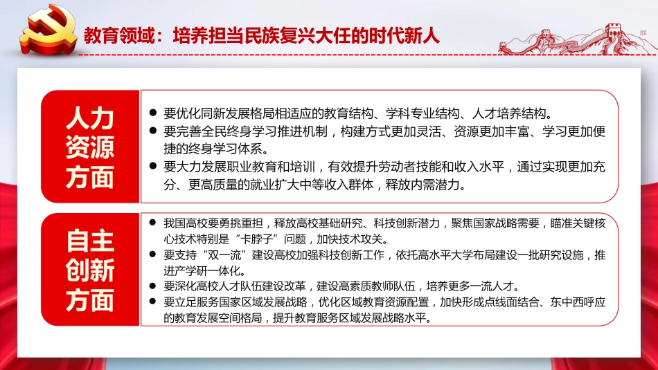 谋篇十四五学习在教育文化卫生体育领域专家代表座谈会上的讲话精神课件PPT%2820201103%29_第6页
