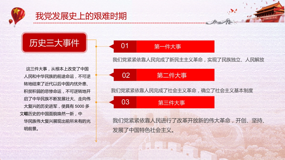 中国共产党光辉历程之建党100周年党课PPT(20210308)_第5页