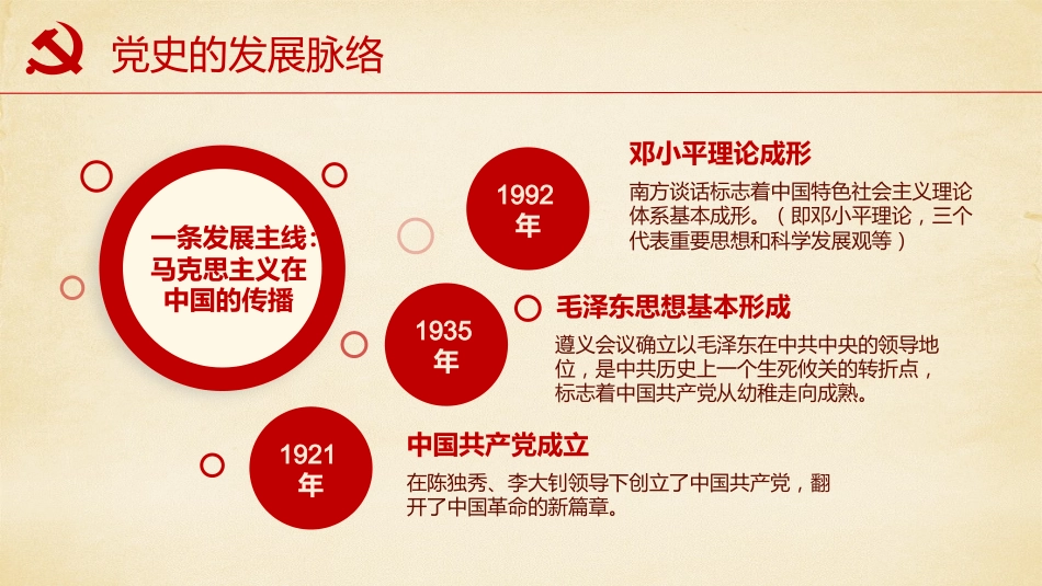 七一建党节98周年PPT模板课件(20190620)_第6页