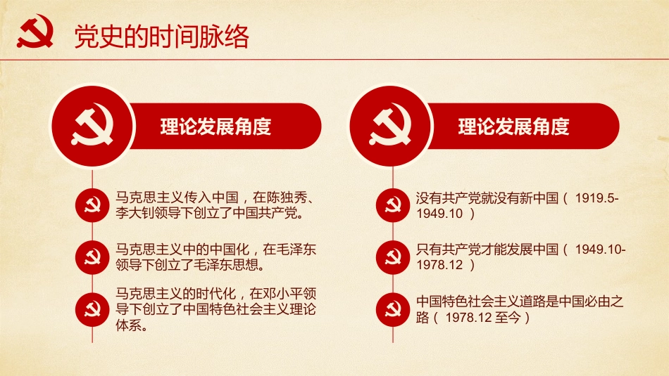 七一建党节98周年PPT模板课件(20190620)_第7页