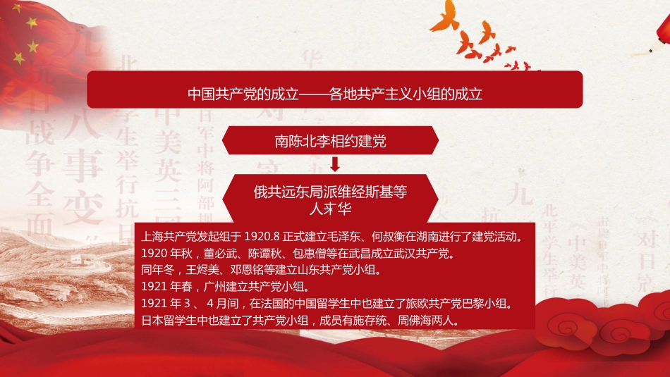 七一建党共产党史党课教育课件PPT_第7页