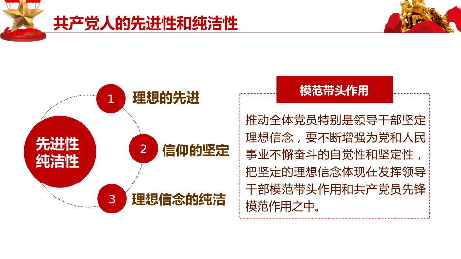 坚定理想信念传承红色基因走好新长征之建党100周年党课PPT(20210315)_第10页