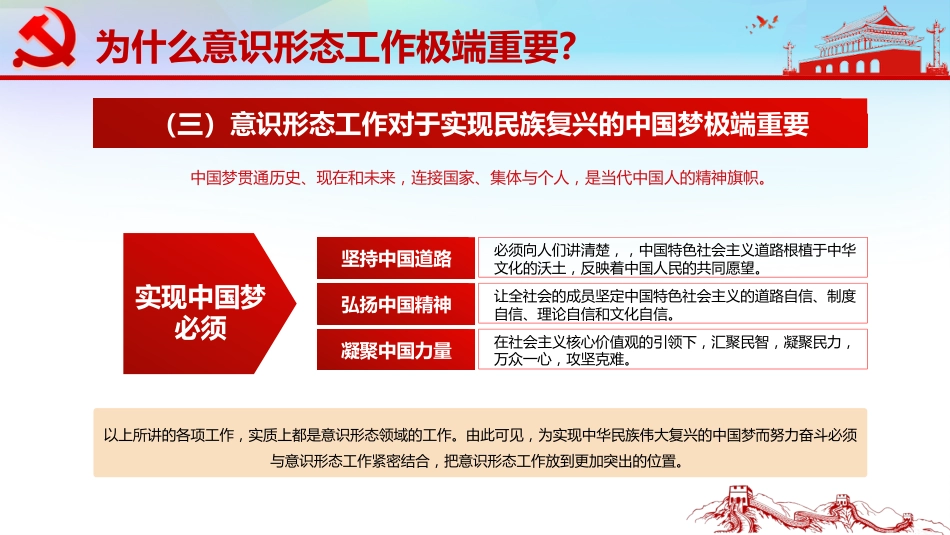 坚定不移做好新时代意识形态工作党支部党课PPT(20210402)_第10页