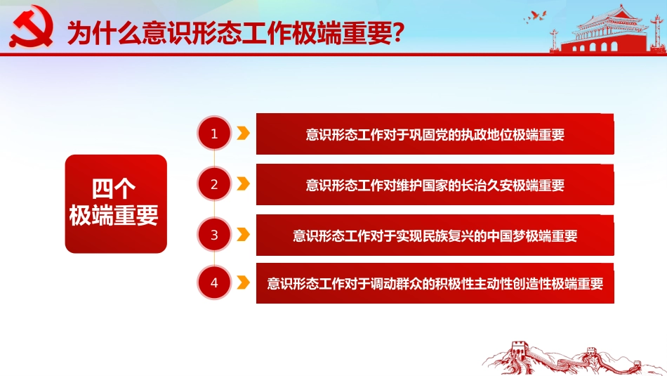 坚定不移做好新时代意识形态工作党支部党课PPT(20210402)_第7页