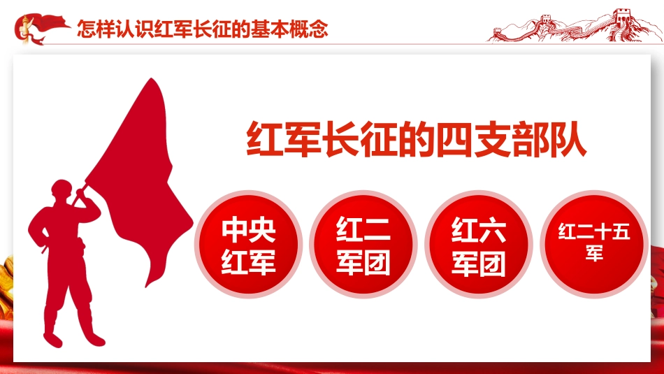 从“党史”中再识长征之建党100周年党课PPT(20210224)_第5页