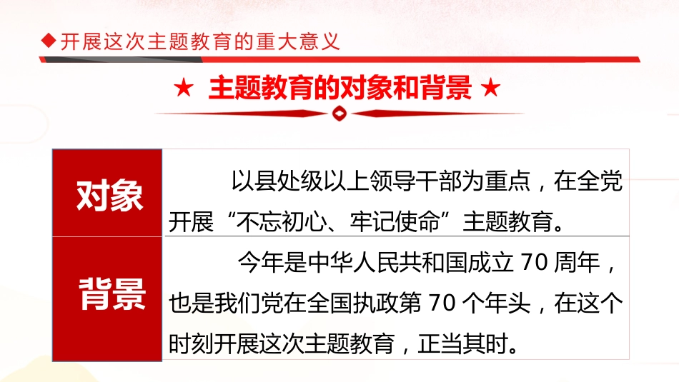 守初心担使命找差距抓落实主题教育PPT课件(20190729)_第10页