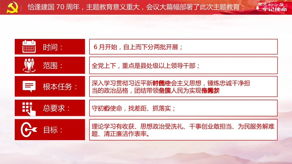 不忘初心主题教育PPT课件(20190718)_第3页