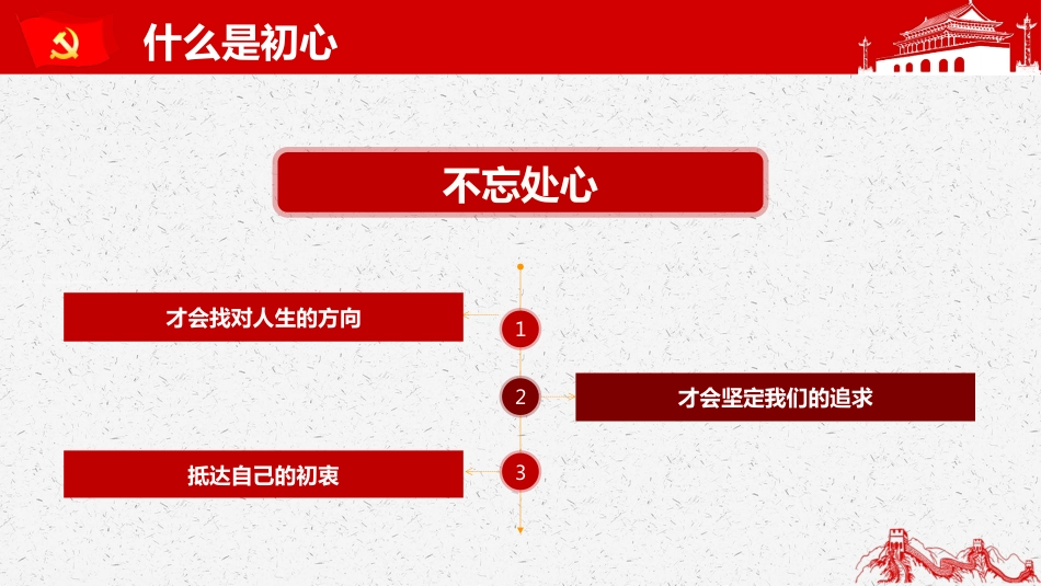 不忘初心牢记使命主题教育学习PPT模板(20190624)_第6页