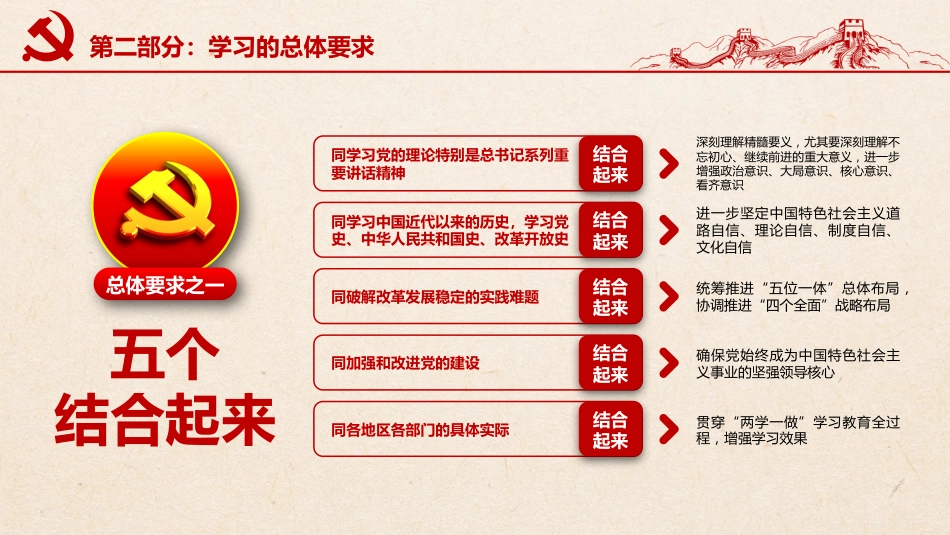 不忘初心继续前进-学习解读总书记“七一”重要讲话精神PPT课件(20190614)_第10页