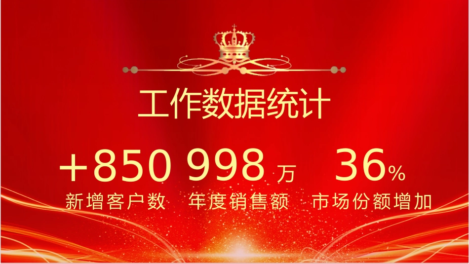 扬帆再起航PPT2026马年红金奢华年终颁奖典礼企业年会员工表彰大会舞台背景模板_第6页