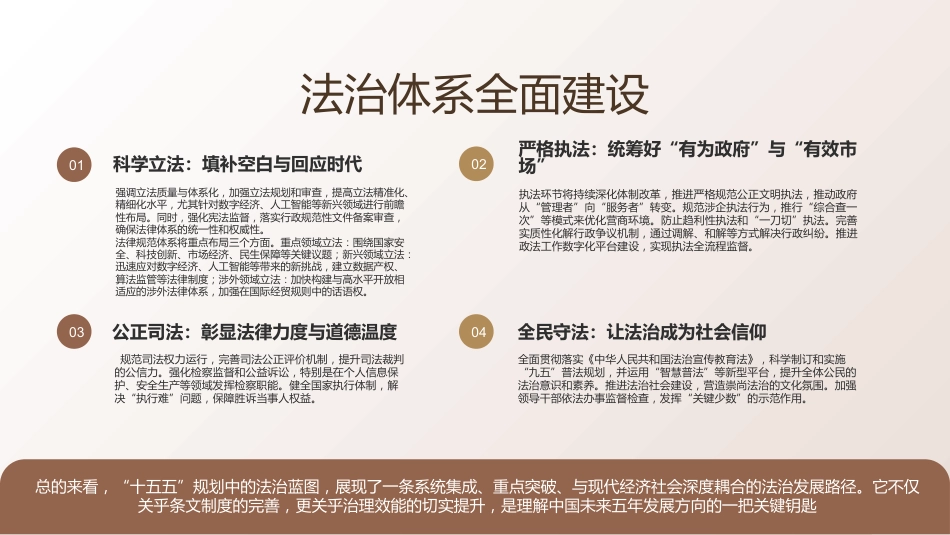 PPT:“十五五”规划建议中的依法治国_第5页