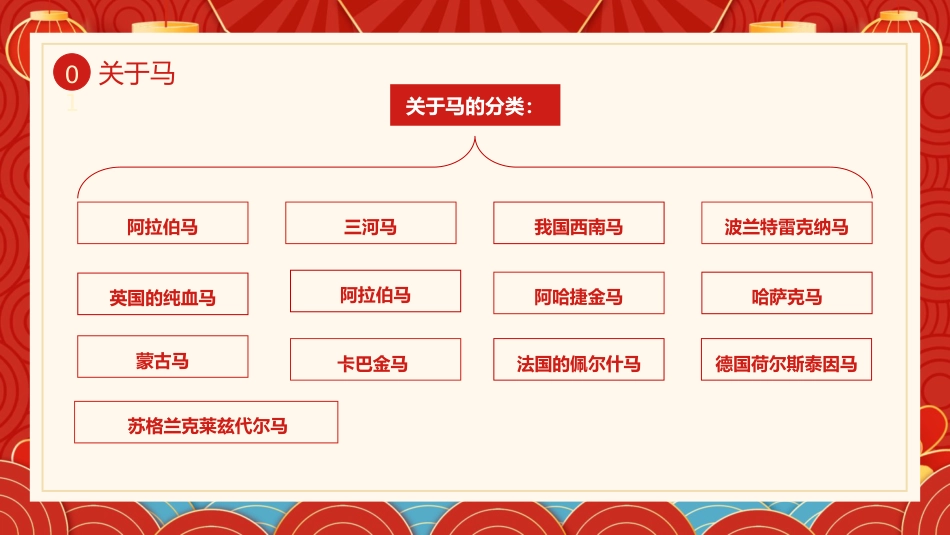 喜庆插画风了解不一样的马年PPT模板_第5页