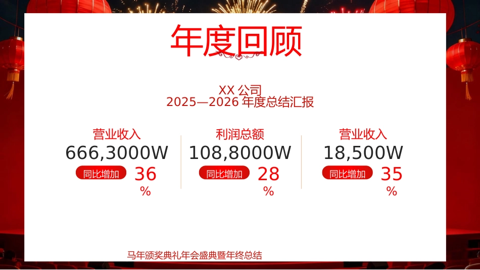 红色喜庆马年颁奖典礼年会年会盛典暨年终总结PPT模板_第8页